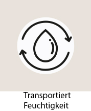 Logo_TransportiertFeuchtigkeit
