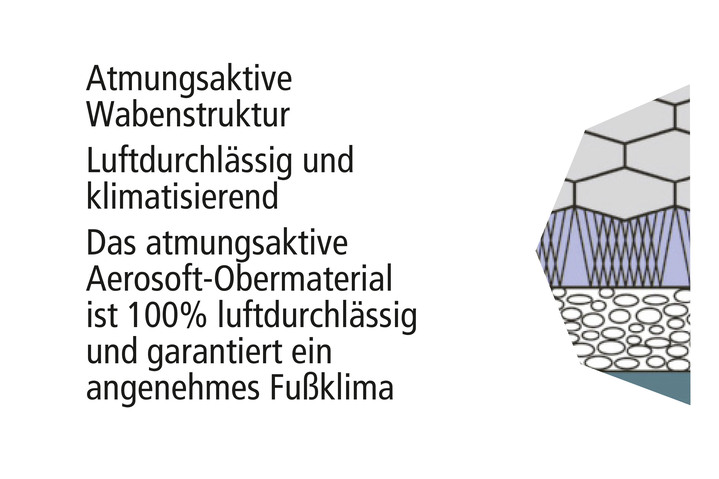 Gesundheitsschuhe - Klima-Klettschuh mit durchgehender, patentierter Filzschalensohle Ansicht 5 Gesundheitsschuhe - Klima-Klettschuh mit durchgehender, patentierter Filzschalensohle, in Größe 036 bis 046, in Farbe SCHWARZ, in Ausführung Klima-Klett-Pantolette Ansicht 5