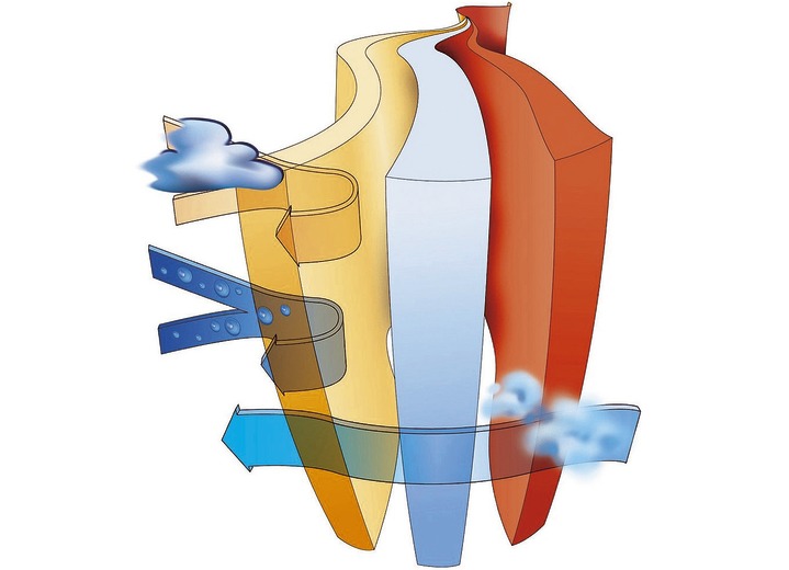 Stiefel & Stiefeletten - FLORETT Damen Klett-Boots, in Größe 037 bis 042, in Farbe SCHWARZ Ansicht 2
