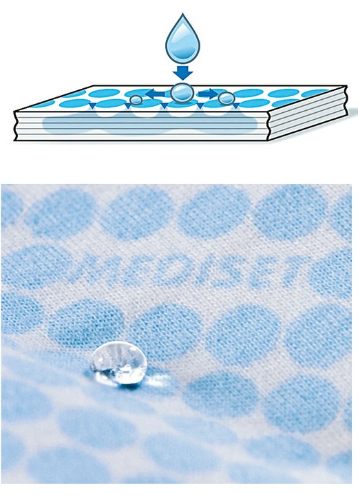 Inkontinenz - Damen Inkontinenz-Slip Ansicht 2 Inkontinenz - Damen Inkontinenz-Slip, in Größe 001 bis 005, in Farbe SCHWARZ, in Ausführung Damen-Slip Ansicht 2