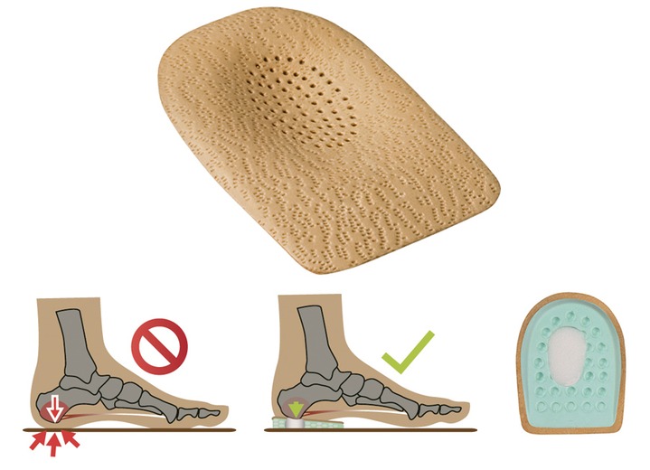 Gesunder Fuß - FußGut Fersenspornkissen, in Größe 1 (37–39) bis 3 (43–46), in Farbe HAUT Ansicht 1