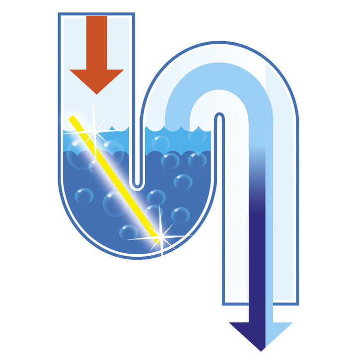 Reinigungshelfer & Reinigungsmittel - Abflussreiniger-Sticks – halten Ihre Abflüsse frei von Ablagerungen und üblen Gerüchen, in Farbe ROT, in Ausführung Apfel-Zimt Abflussreiniger-Sticks Ansicht 3