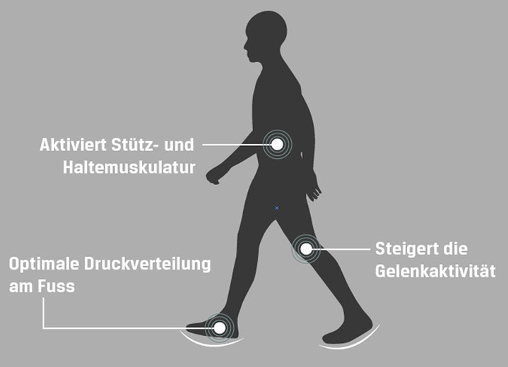 Gesundheitsschuhe - Aerosoft-Walker-Schnürschuhe mit auswechselbarer Weichschaum-Einlegesohle, in Größe 037 bis 045, in Farbe BEERE Ansicht 3
