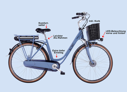 Das ideale City Bike – Radfahren ohne Kraftanstrengung!