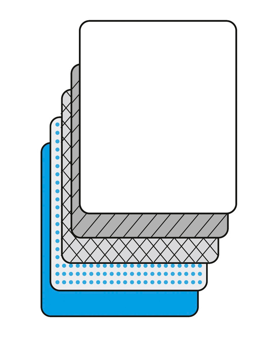 Inkontinenz - Inkontinenz-Unterlage mit wasserdichter und atmungsaktiver PU-Membran, in Farbe WEISS Ansicht 2