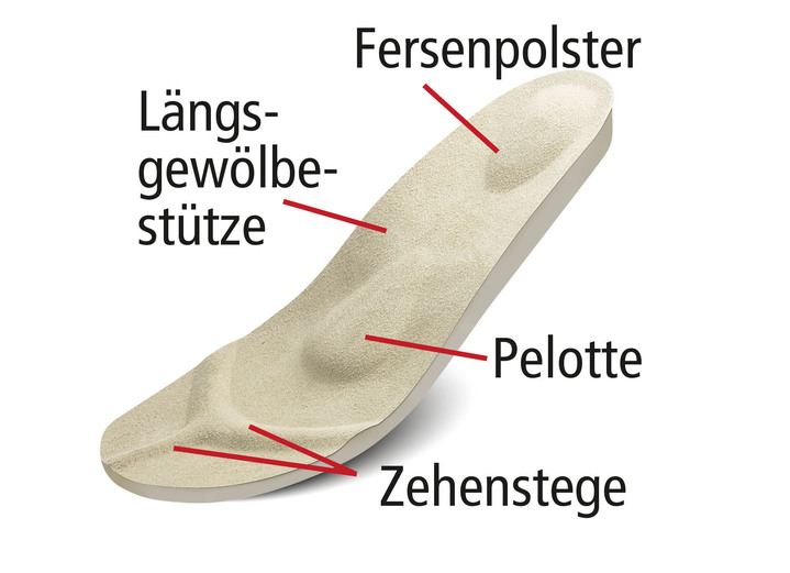 Gesundheitsschuhe - Klett-Pantolette aus echtem Leder, in Größe 036 bis 042, in Farbe BEIGE Ansicht 5