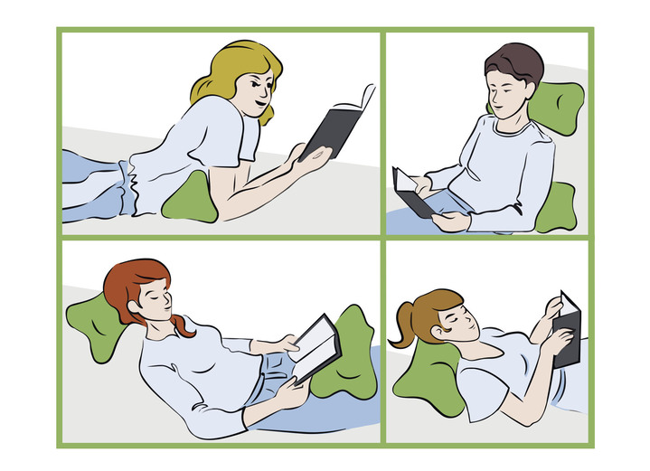 Lesehilfen - Leseknochen, in Farbe  Ansicht 2