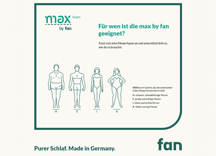 Matratzen & Topper - TESTSIEGER Mehrzonen-Matratze „max foam by fan“ Ansicht 4 Matratzen & Topper - TESTSIEGER Mehrzonen-Matratze „max foam by fan“, in Größe 130 (80/200 cm) bis 135 (140/200 cm), in Farbe  Ansicht 4