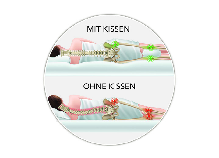 Gesunder Schlaf - Cool Touch Kniekissen , in Farbe WEISS Ansicht 3