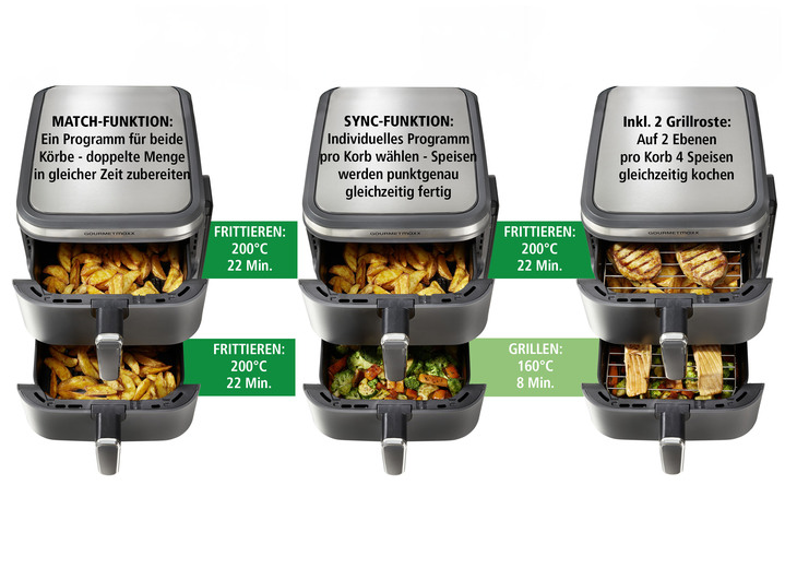 Heißluftfritteusen - Digitale Doppelkammer-Heißluftfritteuse „FryUP“, in Farbe GRAU Ansicht 5
