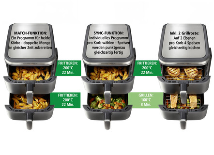 Heißluftfritteusen - Digitale Doppelkammer-Heißluftfritteuse „FryUP“, in Farbe GRAU – Farbe GRAU – Ansicht 