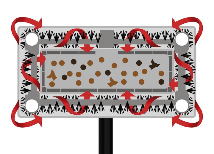 - Swivel Sweeper kabelloser Akkubesen, in Farbe GRÜN Ansicht 3