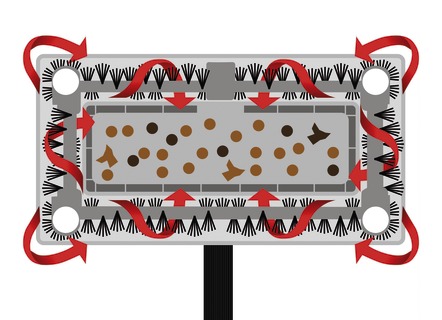 - Swivel Sweeper kabelloser Akkubesen, in Farbe GRÜN – Farbe GRÜN – Ansicht 