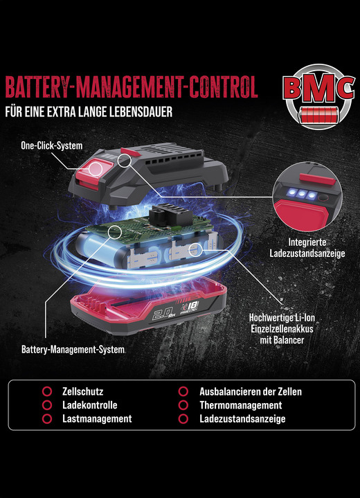 Gartenpflege - Garten-Akkusystem Starterkit (Ladegerät & Akku), in Farbe SCHWARZ Ansicht 6