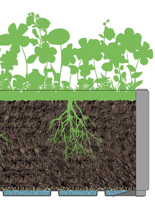 Blumentöpfe und Pflanzgefäße - Pflanzkasten aus recyceltem Polypropylen, in Farbe GRÜN, in Ausführung Mit Spalier, schmal Ansicht 2