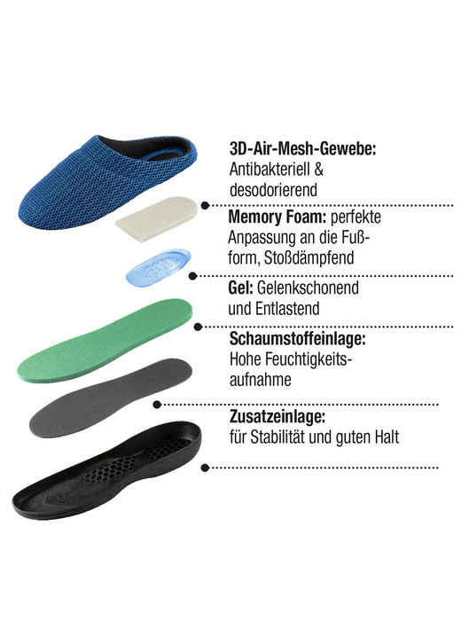 Gesundheitsschuhe - Atmungsaktiver Komfort-Gel Slipper, in Größe 001 bis 004, in Farbe BEERE Ansicht 7