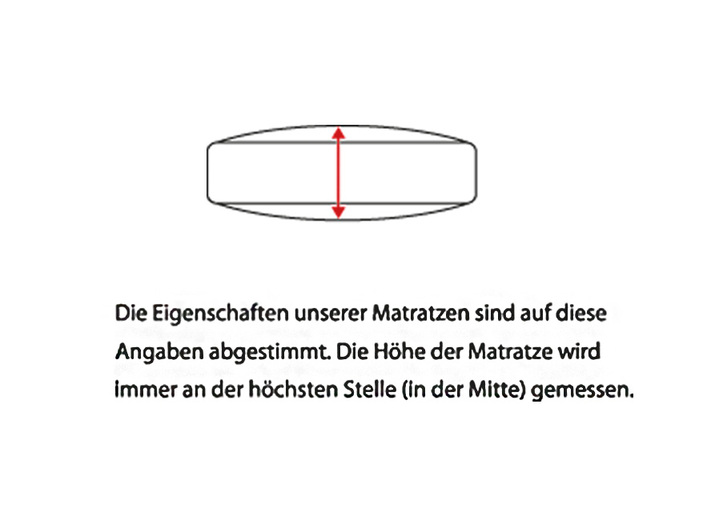 Matratzen & Topper - 7-Zonen-Cellflex-Matratze von Hemafa mit Sommer- und Winterseite Ansicht 2 Matratzen & Topper - 7-Zonen-Cellflex-Matratze von Hemafa mit Sommer- und Winterseite, in Größe 129 (80/190 cm) bis 136 (160/200 cm), in Farbe , in Ausführung Höhe ca. 14 cm Ansicht 2