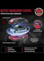 Garten-Akkusystem Starterkit (Ladegerät & Akku) 