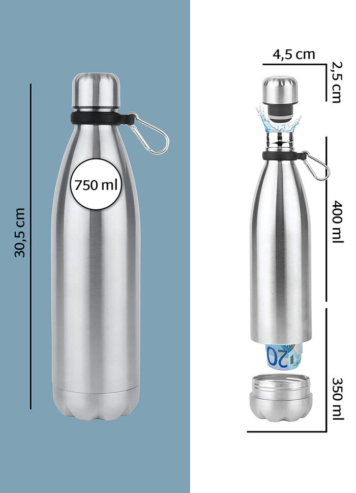 Isolierflache mit Geheimfach 
