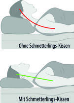 Schmetterlingskissen f&uuml;r erholsamen Schlaf 