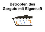 Gusseisen-Fleischtopf und -G&auml;nsebr&auml;ter in schwerer Qualit&auml;tsausf&uuml;hrung 