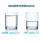 Wasserspar-Duschkopf und Wassersparer 