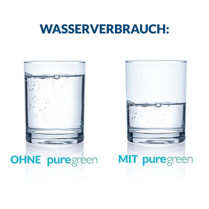 Wasserspar-Duschkopf und Wassersparer 