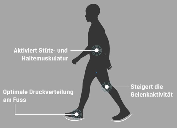 Schn&uuml;rschuh Aerosoft Walker SCHWARZ