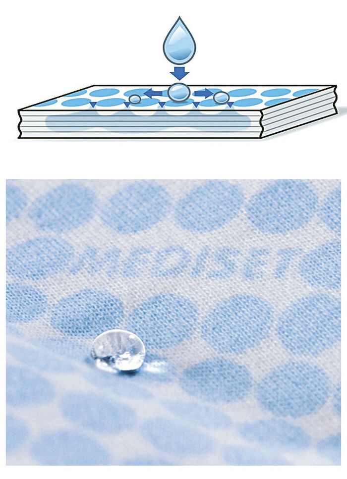 Herren Inkontinenz-Slip 