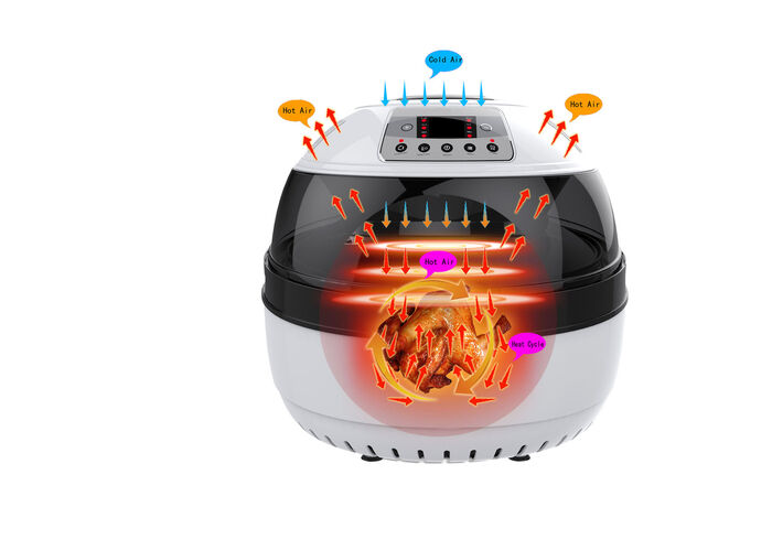 Energiesparender Bob Home Halogen-Hei&szlig;luftofen 