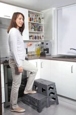 2-Stufen-Klappschemel - Klapptritt 