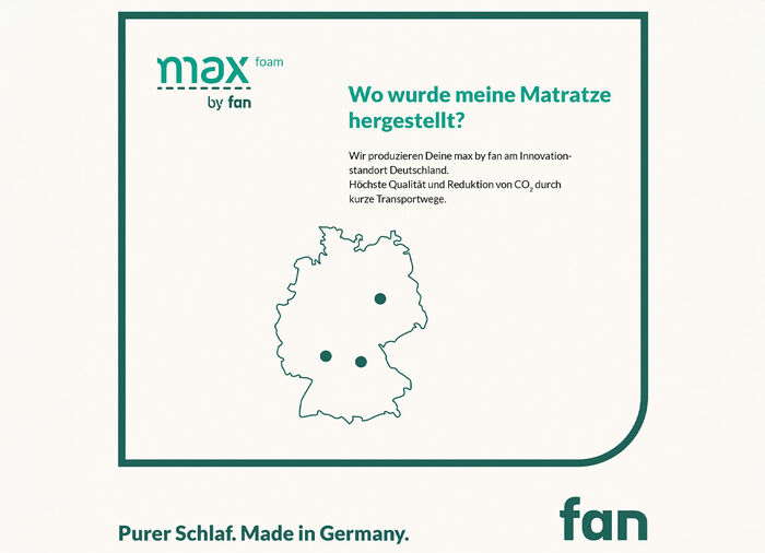 TESTSIEGER Mehrzonen-Matratze „max foam by fan“ 