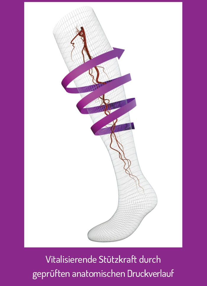 Dreierpack Vital-St&uuml;tzkniestr&uuml;mpfe BEIGE