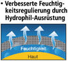 BADERde_DE1Logo_VerbesserteHydro