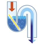 Abflussreiniger-Sticks &ndash; halten Ihre Abfl&uuml;sse frei von Ablagerungen und &uuml;blen Ger&uuml;chen ROT
