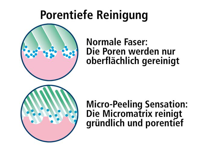 R&uuml;ckenreinigungstuch von Janastyle PINK