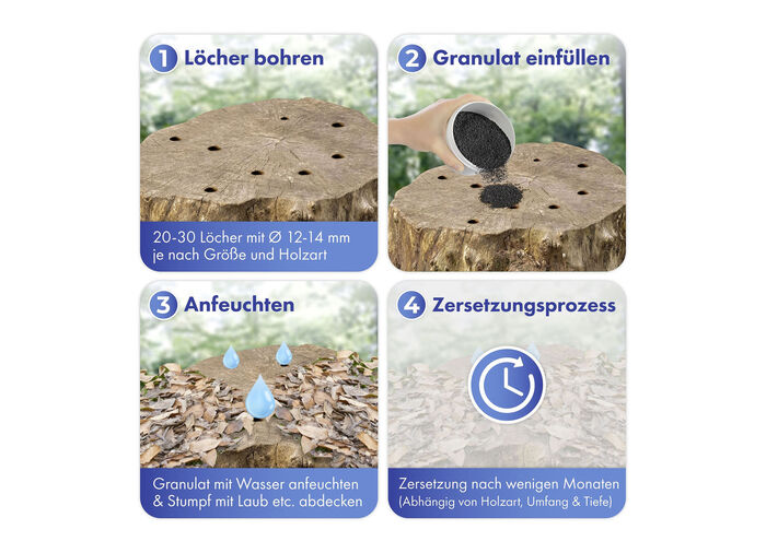 Wurzelweg-Granulat von Maximex 