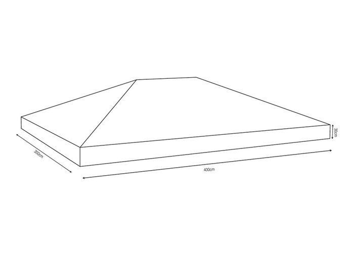 Schutzhaube f&uuml;r Pavillondach 