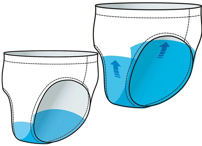 Herren Inkontinenz-Slip 