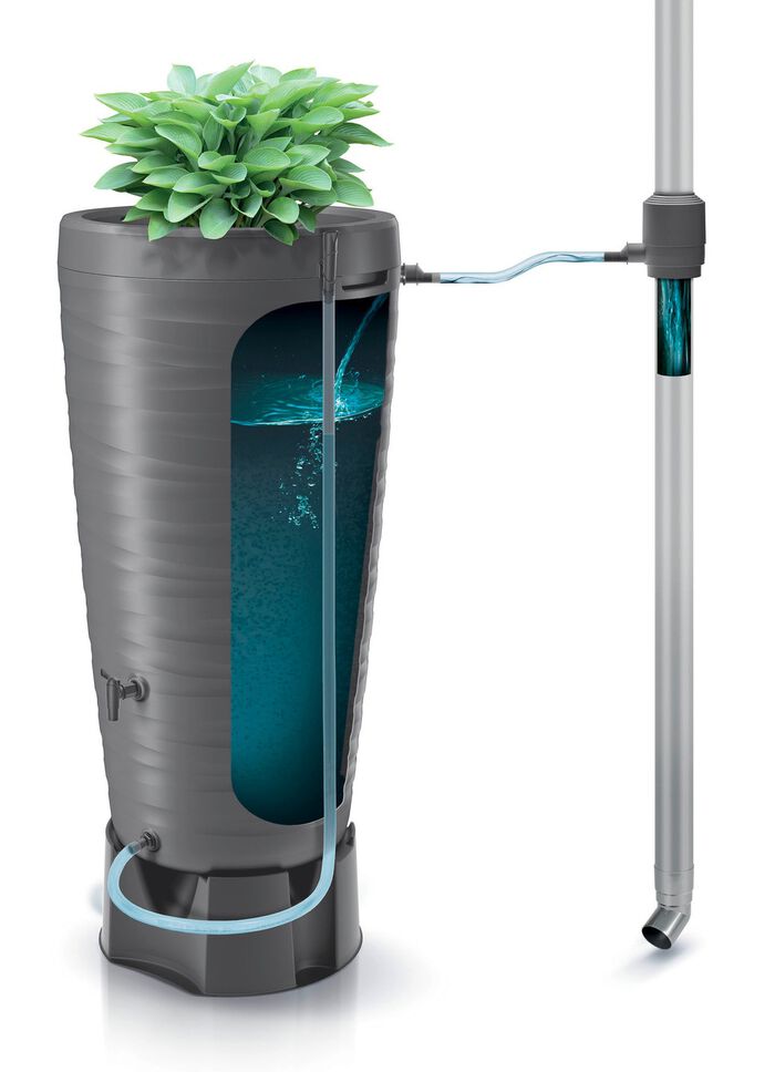 Regentonne in klassischer Wellenoptik 