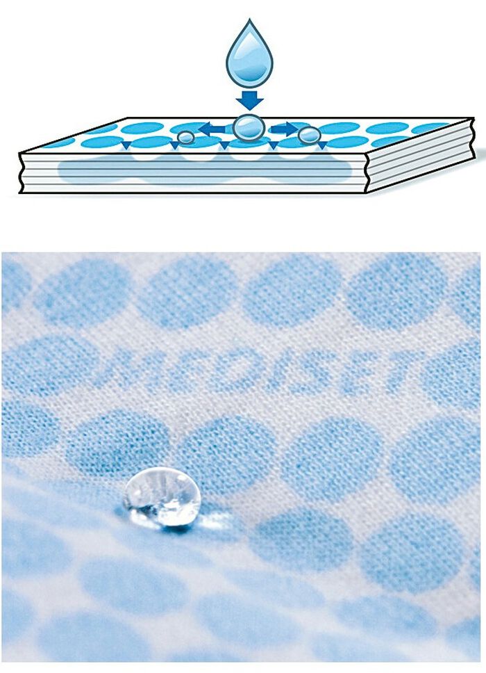 Herren Inkontinenz-Slip SCHWARZ