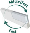 BADERde_AT1Logo_Mittelfest_fest