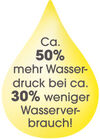 BADERde_DE1Logo_ca_50Prozent_mehr_Wasserdruck