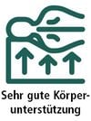 Logo_fan_Koerperunterstuetzung