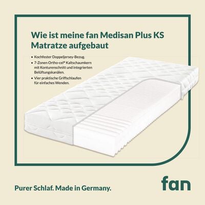 7-Zonen-Kaltschaumkern-Matratze &bdquo;fan Medisan Plus KS&ldquo; 