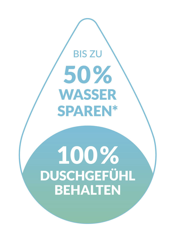 Puregreen Wassersparer 