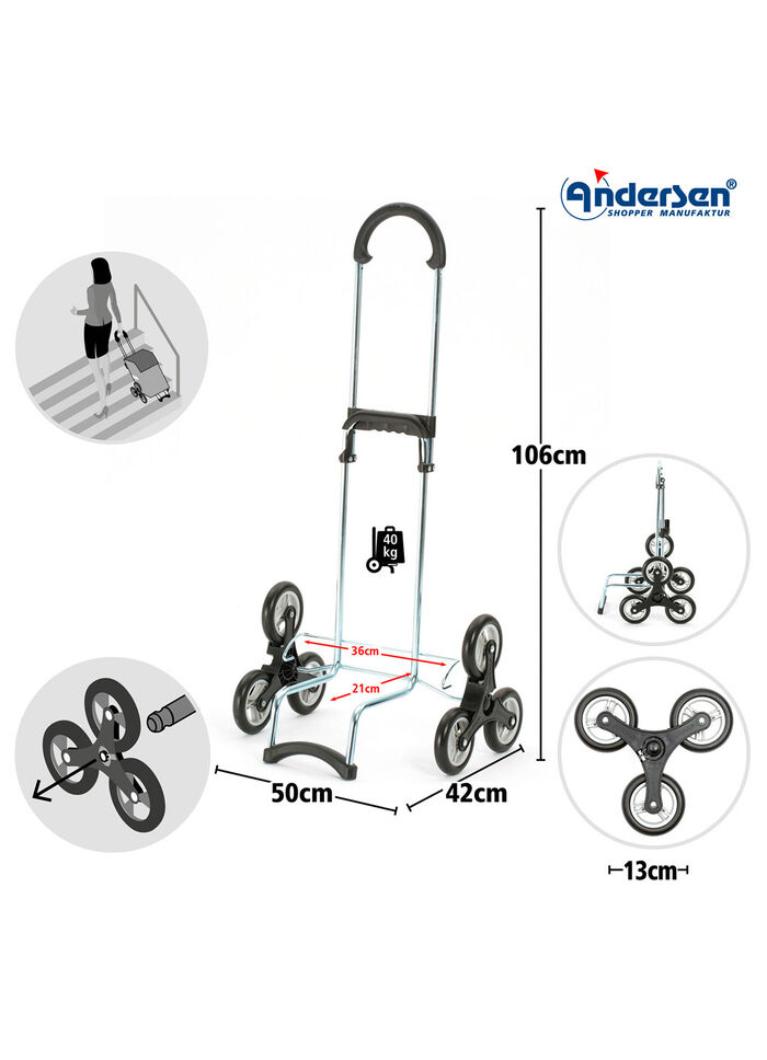 Leichter und robuster Einkaufsroller von Andersen MINT