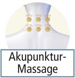 Nacken-Massageger&auml;t 