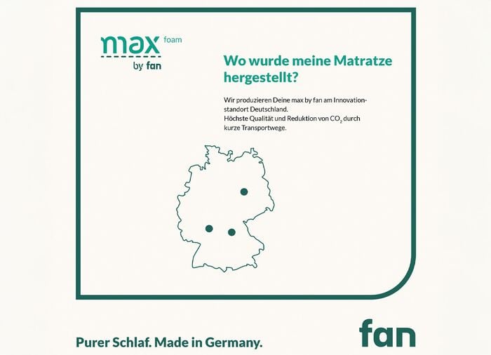 TESTSIEGER Mehrzonen-Matratze &bdquo;max foam by fan&ldquo; 