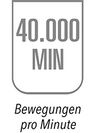 BADERde_DE1Logo_BewegungenProMinute